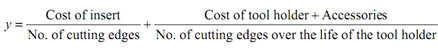 756_Production Rate and Profit Rate Criteria2.png